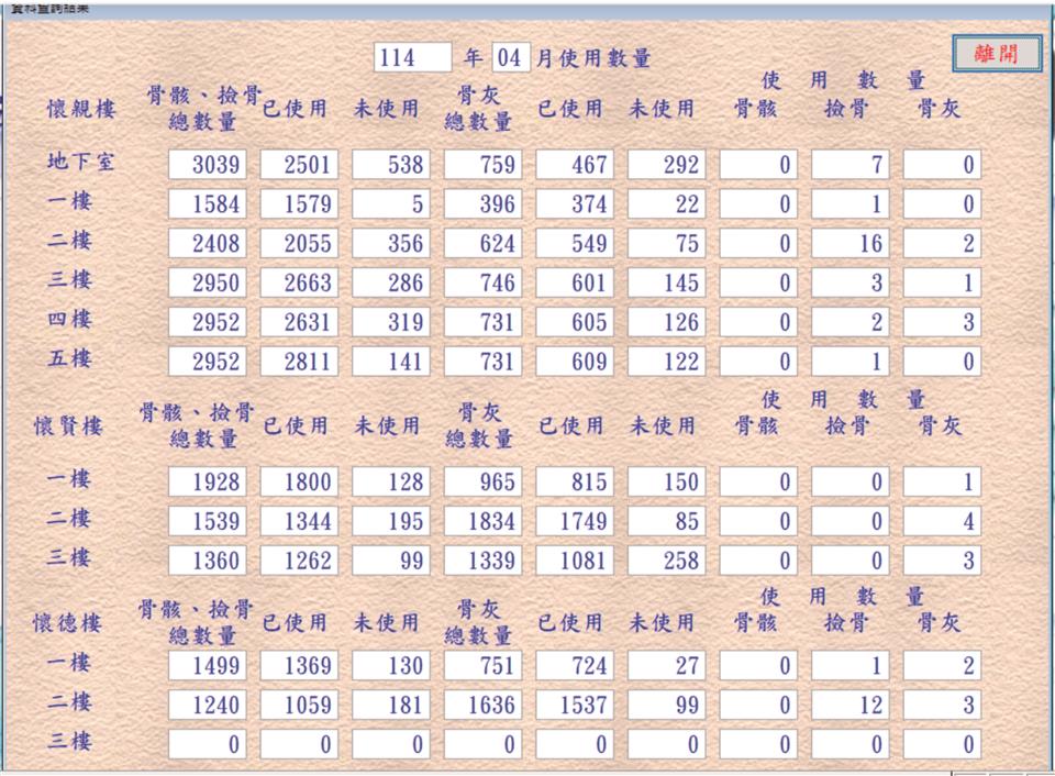 塔位資訊塔位