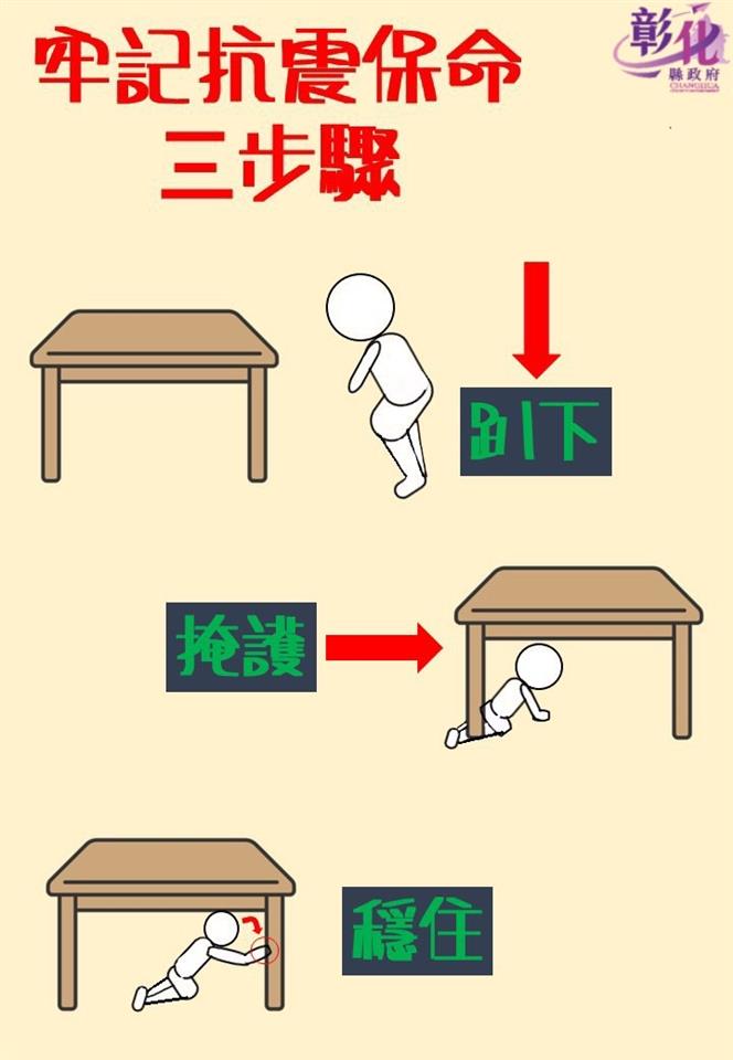 防災專區112年3月份防災宣導海報