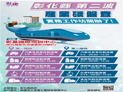 縣府與企業攜手力推淨零低碳轉型潮流 「彰化縣產業碳盤查實務工作坊」第2列專車蓄勢待發