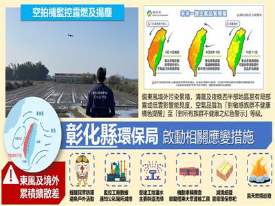 因應空品不良  環保局已啟動應變並請縣民做好自身健康防護