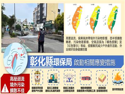偏東風帶入境外汙染，環保局已啟動應變並請縣民做好自身健康防護