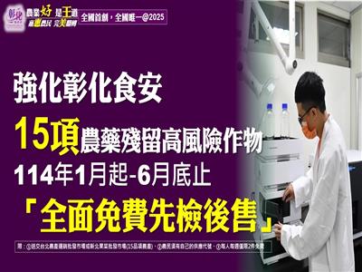 全國唯一首創   全縣21個巡迴收件點+15項高風險作物免費檢測 彰化縣政府為食安嚴格把關不鬆懈 守護消費者健康