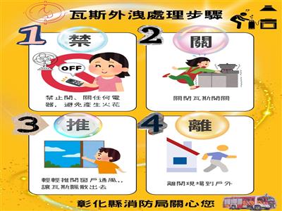 聞到瓦斯味別慌張！ 掌握四步驟，遠離氣爆危機