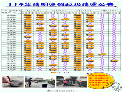清明節假期垃圾清運時間調整 請民眾注意