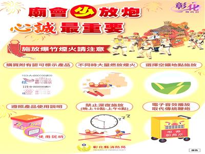 信仰虔誠香火繞 祈福平安少放炮