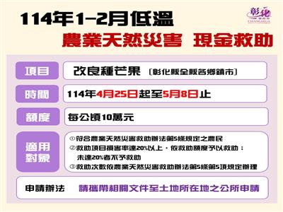 公告本縣為辦理改良種芒果114年1-2月低溫農業天然災害現金救助及低利貸款地區