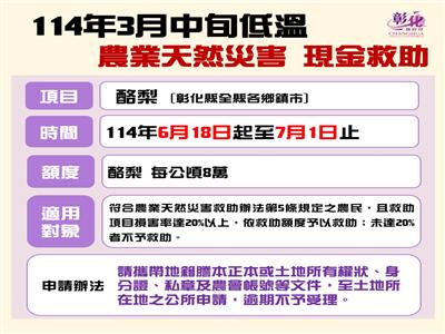 公告本縣為辦理酪梨114年3月中旬低溫農業天然災害現金救助及低利貸款地區