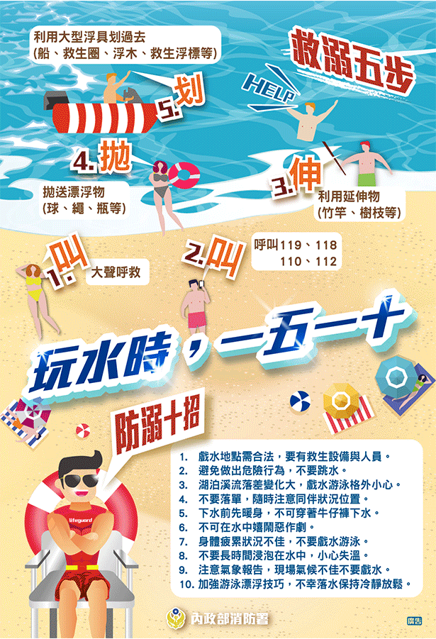 夏日戲水旺季 彰化縣消防局呼籲鄉親勿前往七大危險水域