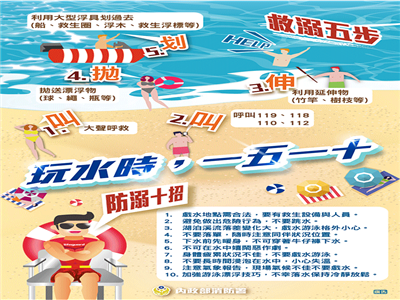 照片：夏日戲水旺季 彰化縣消防局呼籲鄉親勿前往七大危險水域