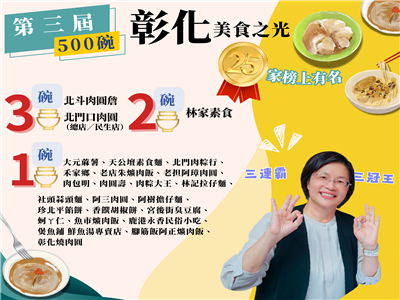 恭賀！彰化美食25家 第三屆500碗榜上有名
