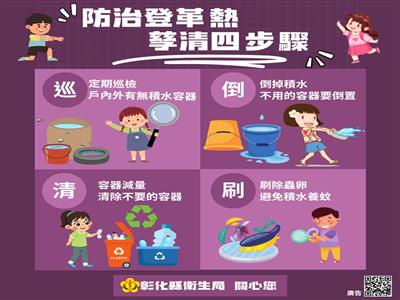 AI衛教上線！一起學會「巡、倒、清、刷」 預防登革熱 不分你我他