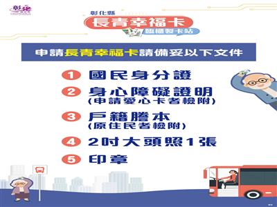 照片：現場申辦免等待，一站搞定超自在 彰化縣長青幸福卡啟動臨櫃製卡