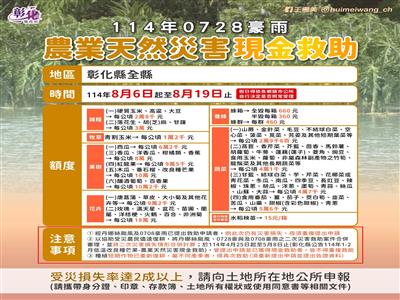 公告本縣為辦理114年0728豪雨農業天然災害現金救助及低利貸款地區