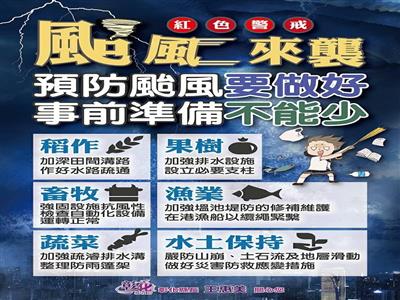 楊柳颱風週三(13日)襲台 彰化縣政府籲請農友加強防範措施