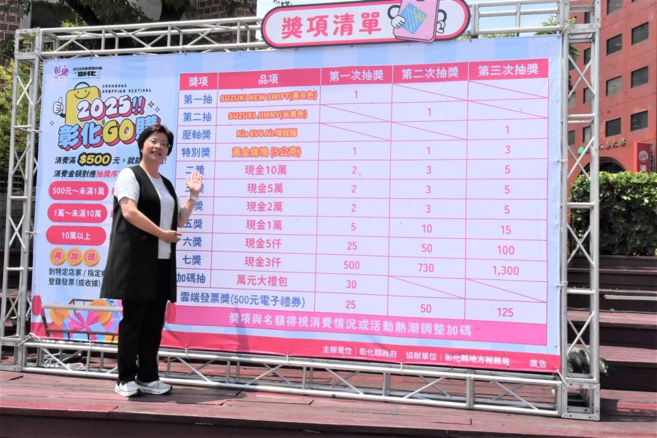 縮圖：07彰化Go購啟動記者會