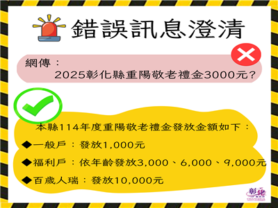「114年度彰化縣重陽敬老金發放對象及金額」 澄清稿