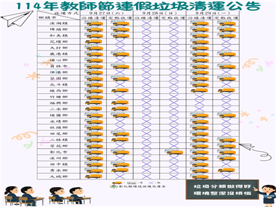 9月29日教師節補假 彰化縣垃圾收運有調整