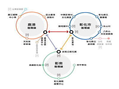 2025台灣設計展｜交通接駁與停車全攻略—便捷暢遊彰化三大展區