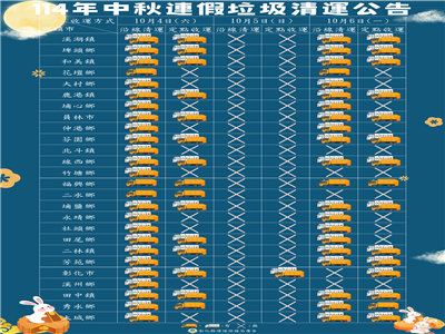 迎接中秋連假 掌握清運時間避免錯過