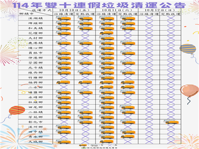 彰化縣雙十、光復連假垃圾收運異動提醒