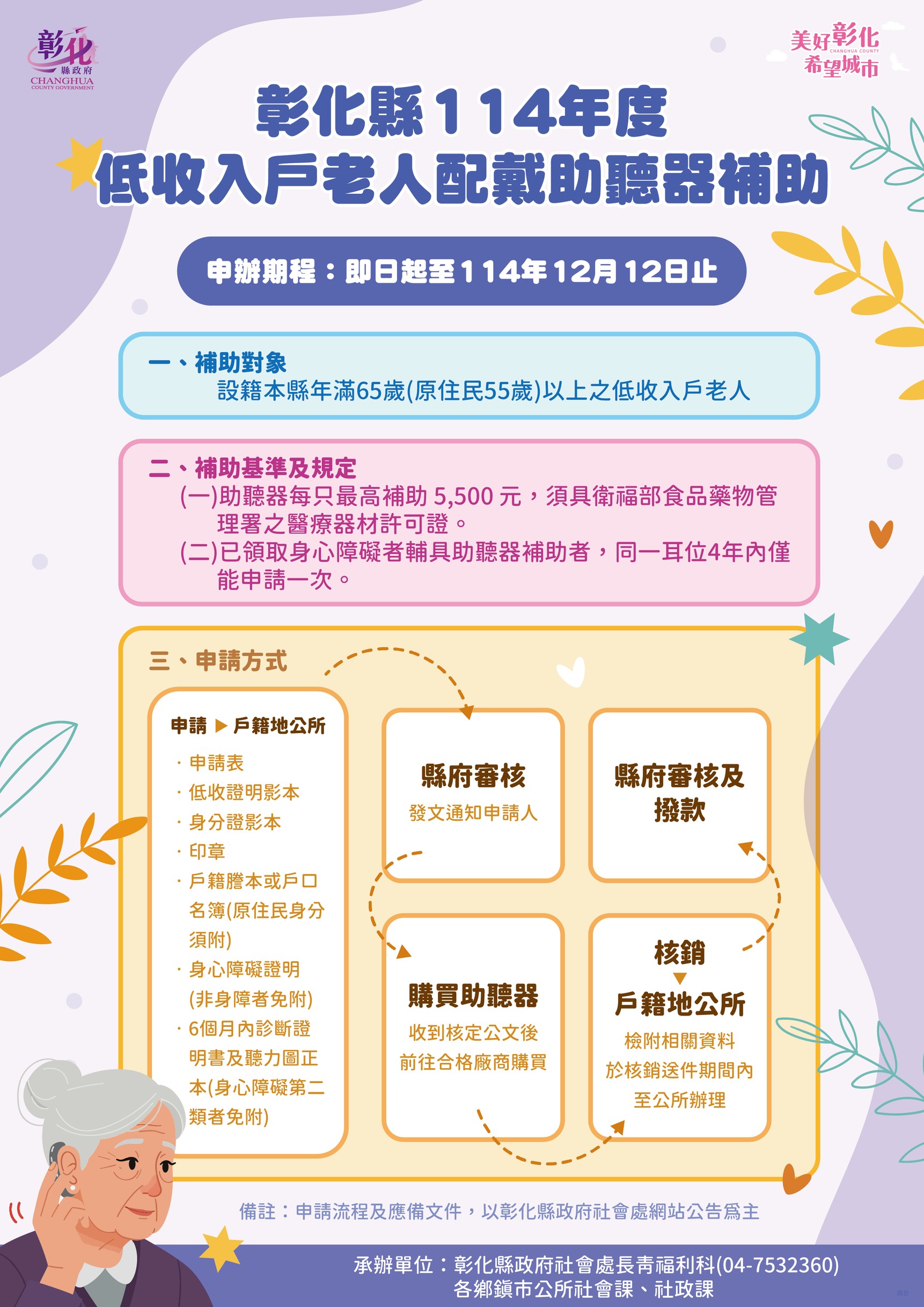 圖聽聲無距 幸福延續~重拾清晰話語 讓溫暖無礙傳遞 彰化縣114年度低收入戶老人助聽器補助計畫即日起開辦！