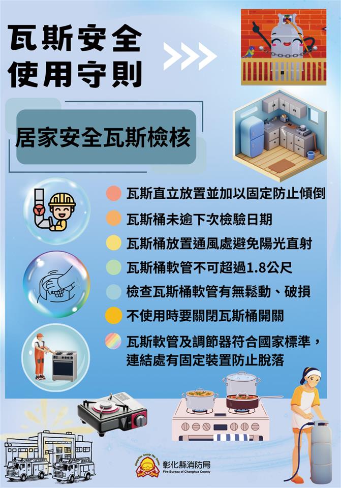 圖片來源：彰化縣政府