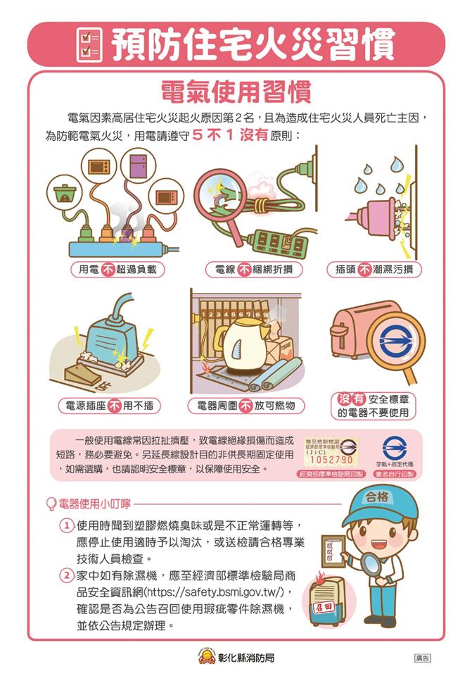 圖片來源：彰化縣政府