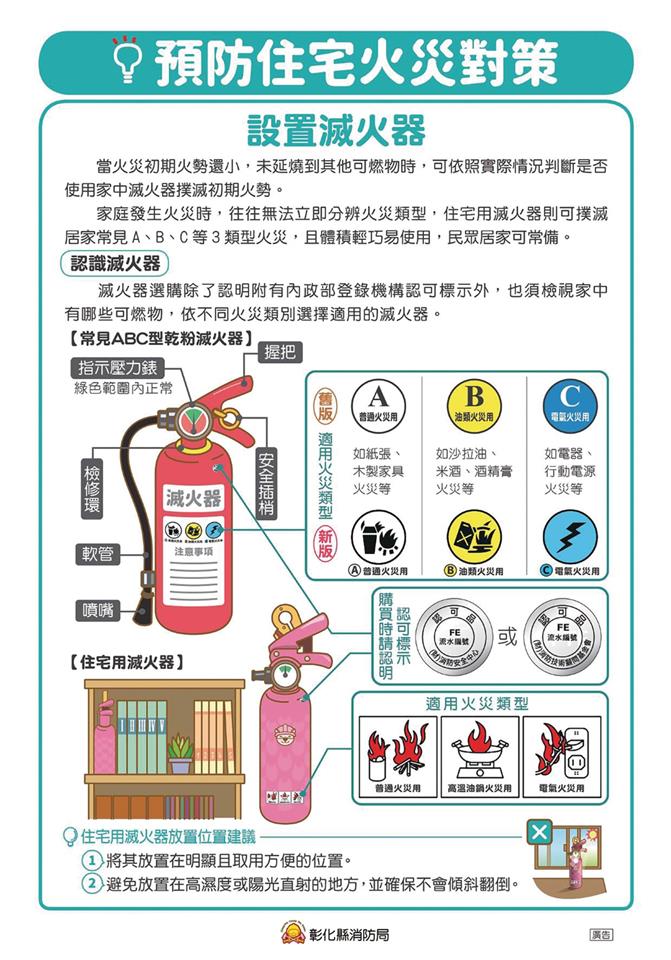 圖片來源：彰化縣政府