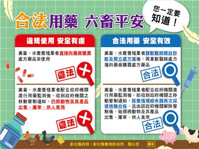 彰化縣動物防疫所舉辦蛋雞用藥管理與外寄生蟲防治講習 共同維護雞蛋食安