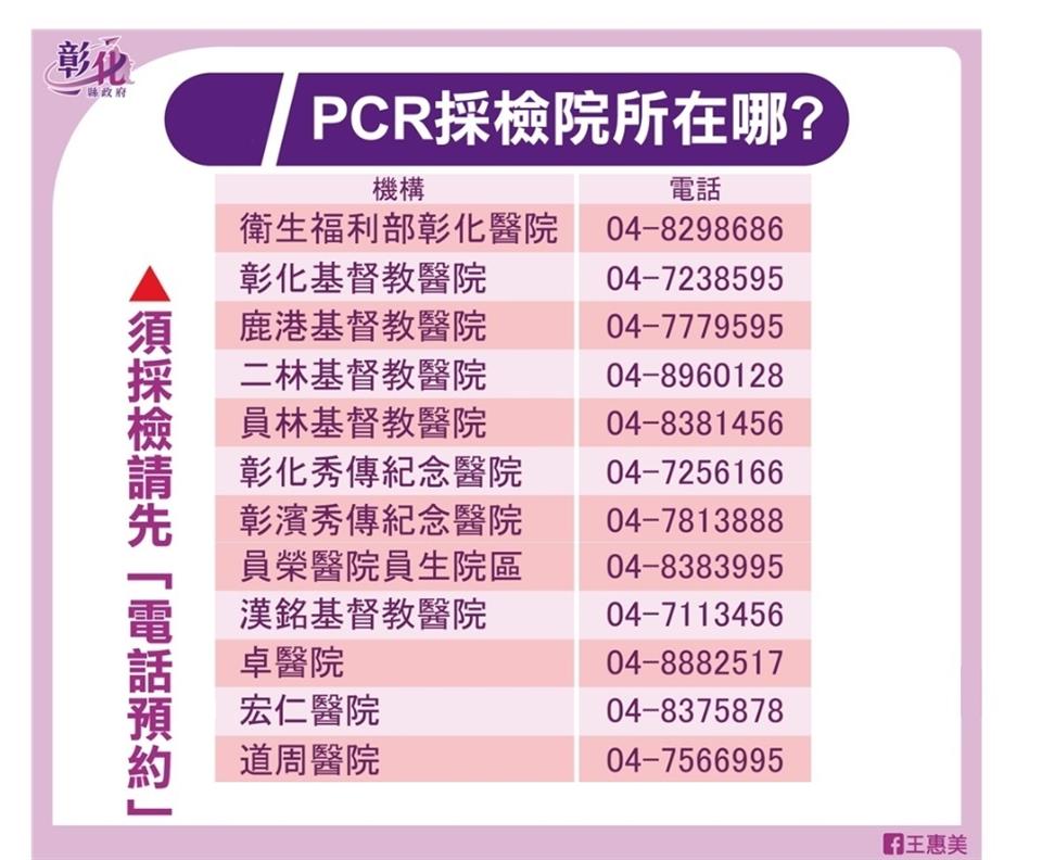 PCR