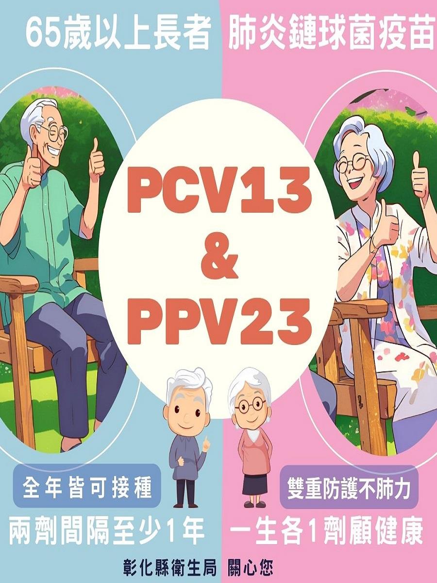 65歲以上長者一生各一劑肺炎鏈球菌疫苗