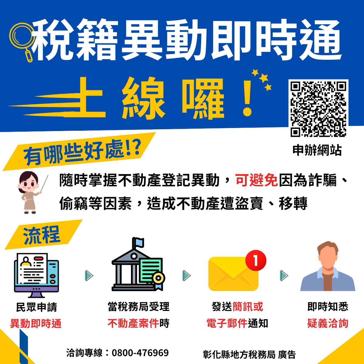圖：「稅籍異動即時通」正式上路　即時掌握不動產異動，防詐保財更安心