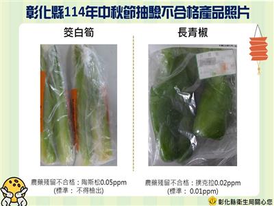 彰化縣衛生局公布中秋節食品抽驗結果