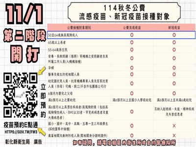 114年度公費流感及新冠疫苗將於11月1日開放第二階段對象接種
