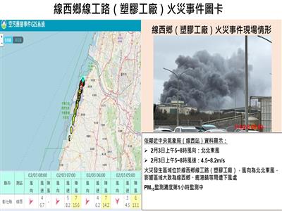 線西塑膠工廠火災，提醒彰濱工業區(線西、鹿港)下風區域民眾避免外出，並加強個人防護!