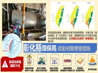 因應空品不良，環保局已啟動應變並請縣民做好自身健康防護