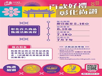 百款好禮彰化尚讚!彰化百大商品甄選開跑!
