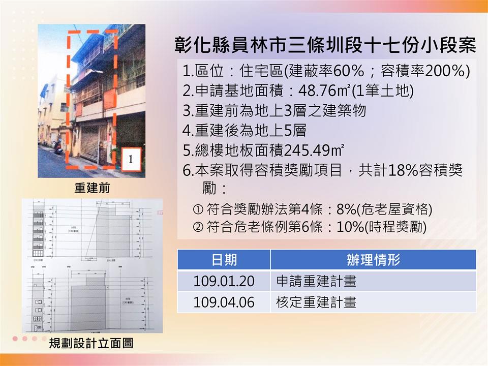 彰化縣員林市三條圳段十七份小段案