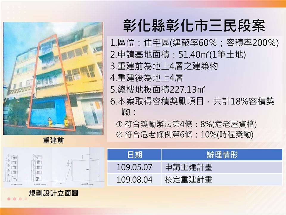 彰化縣彰化市三民段案