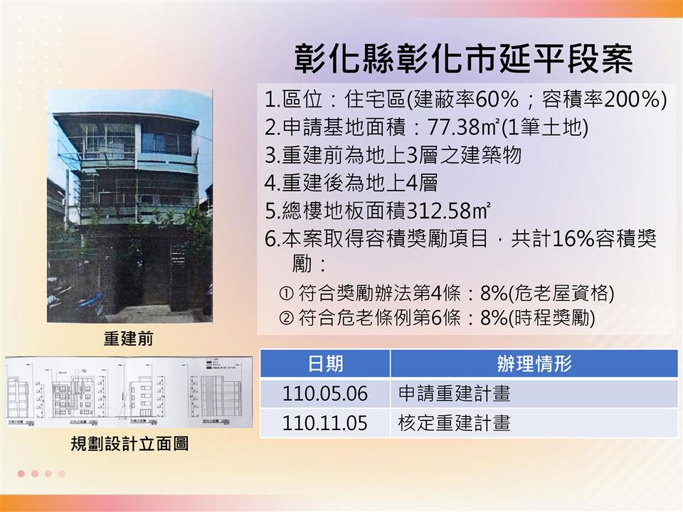 彰化縣彰化市延平段案