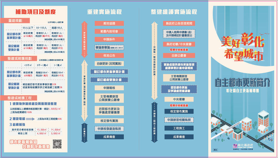 113年彰化縣都市更新宣傳小冊子_1