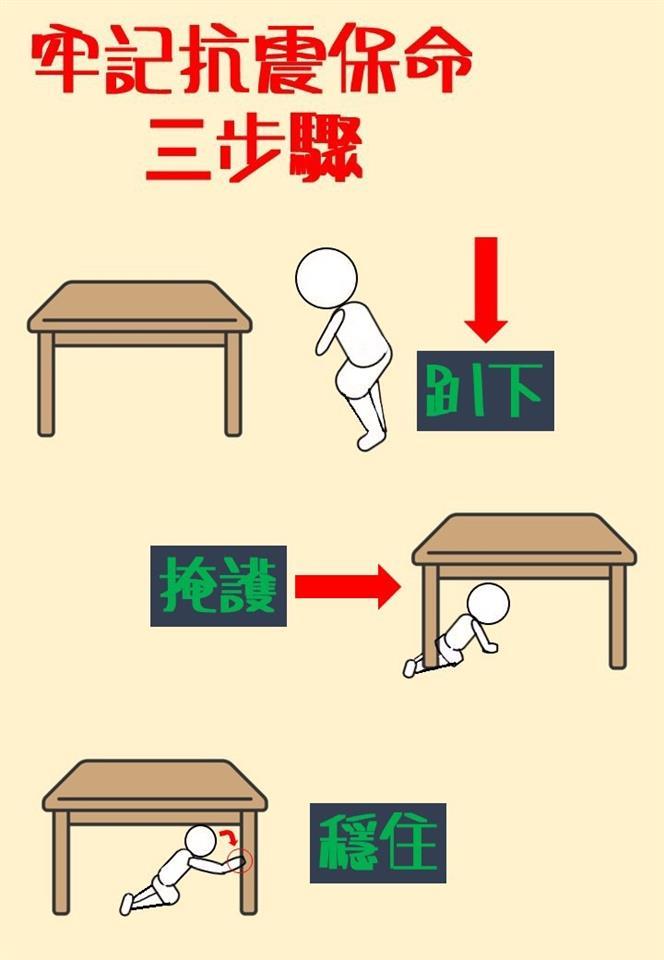 112年防災宣導圖片112年3月