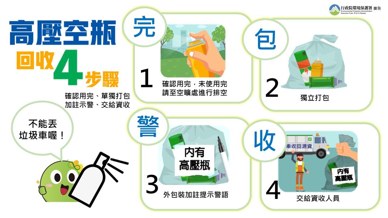 確認用（確認用 （確認用 （確認用 （確認用 （確認用」とは