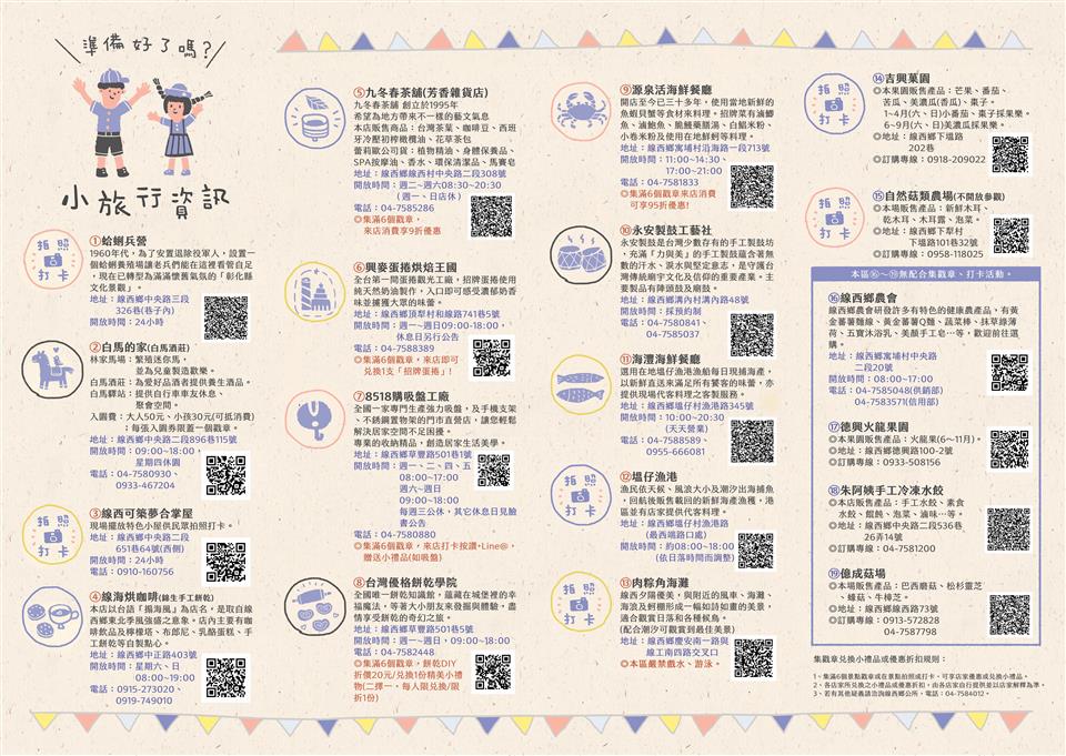 觀光導覽地圖線西鄉觀光導覽圖-背面