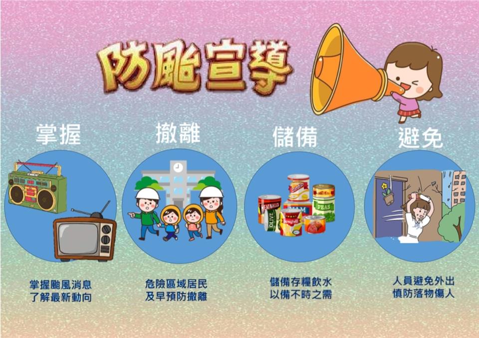 彰化縣線西鄉公所防災專區防颱宣導