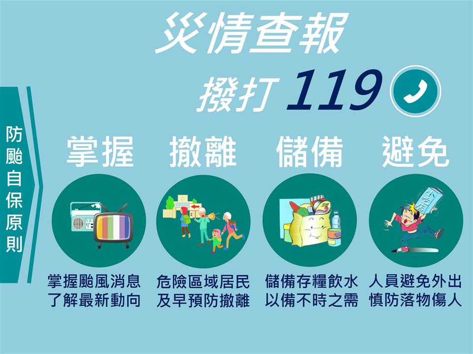 大村鄉災害防救專區11月防颱宣導海報