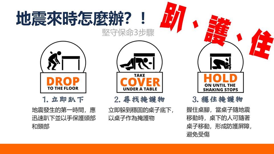 防災專區111年6月份宣導海報