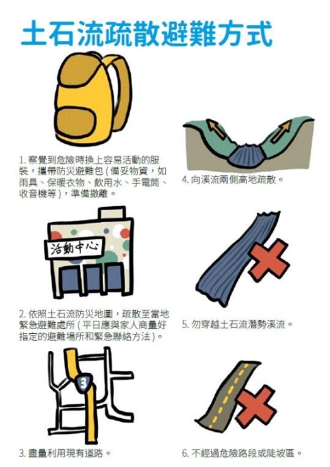 防災專區111年12月份宣導海報