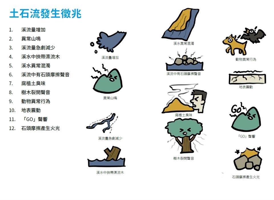 防災專區112年2月份宣導海報