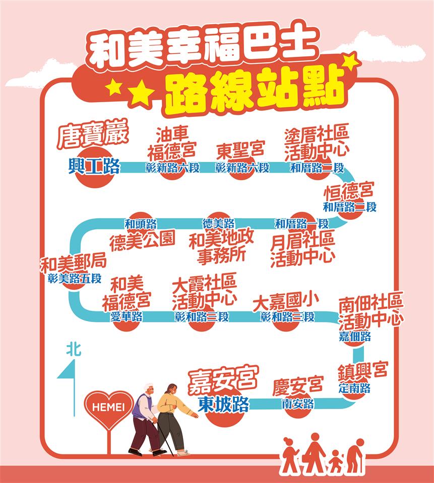 站點圖